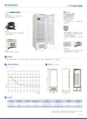2~8℃ 医用冷藏箱YC-260L