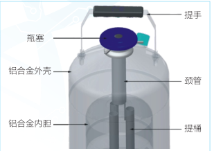 铝合金液氮罐-便携式系列