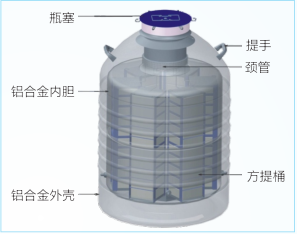 铝合金液氮罐-大口径实验室专用系列